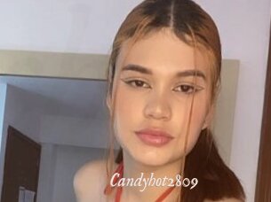 Candyhot2809