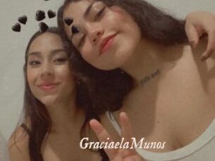 GraciaelaMunos