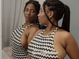 Givanamiller