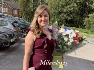 Milanda123